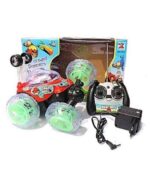 Angry-Birds-Remote-Control-Stunt-Car-–-360-Degree-Rotation.jpg
